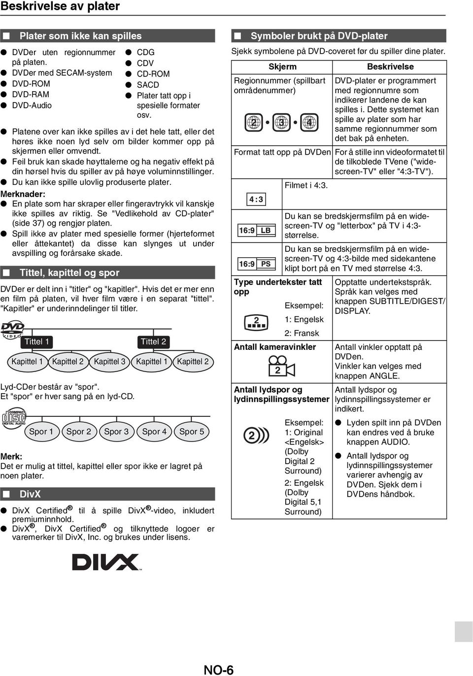 Feil bruk kan skade høyttalerne og ha negativ effekt på din hørsel hvis du spiller av på høye voluminnstillinger. Du kan ikke spille ulovlig produserte plater.