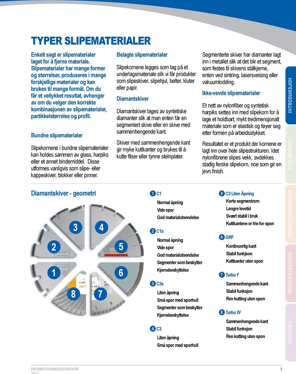 Om du får et vellykket resultat, avhenger av om du velger den korrekte kombinasjonen av slipematerialer, partikkelstørrelse og profil.