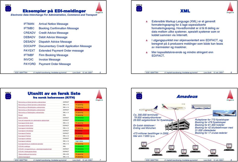 Message Payment Order Message Extensible Markup Language (XML) er et generelt formateringssprog for å lage sspesialiserte formateringssprog.