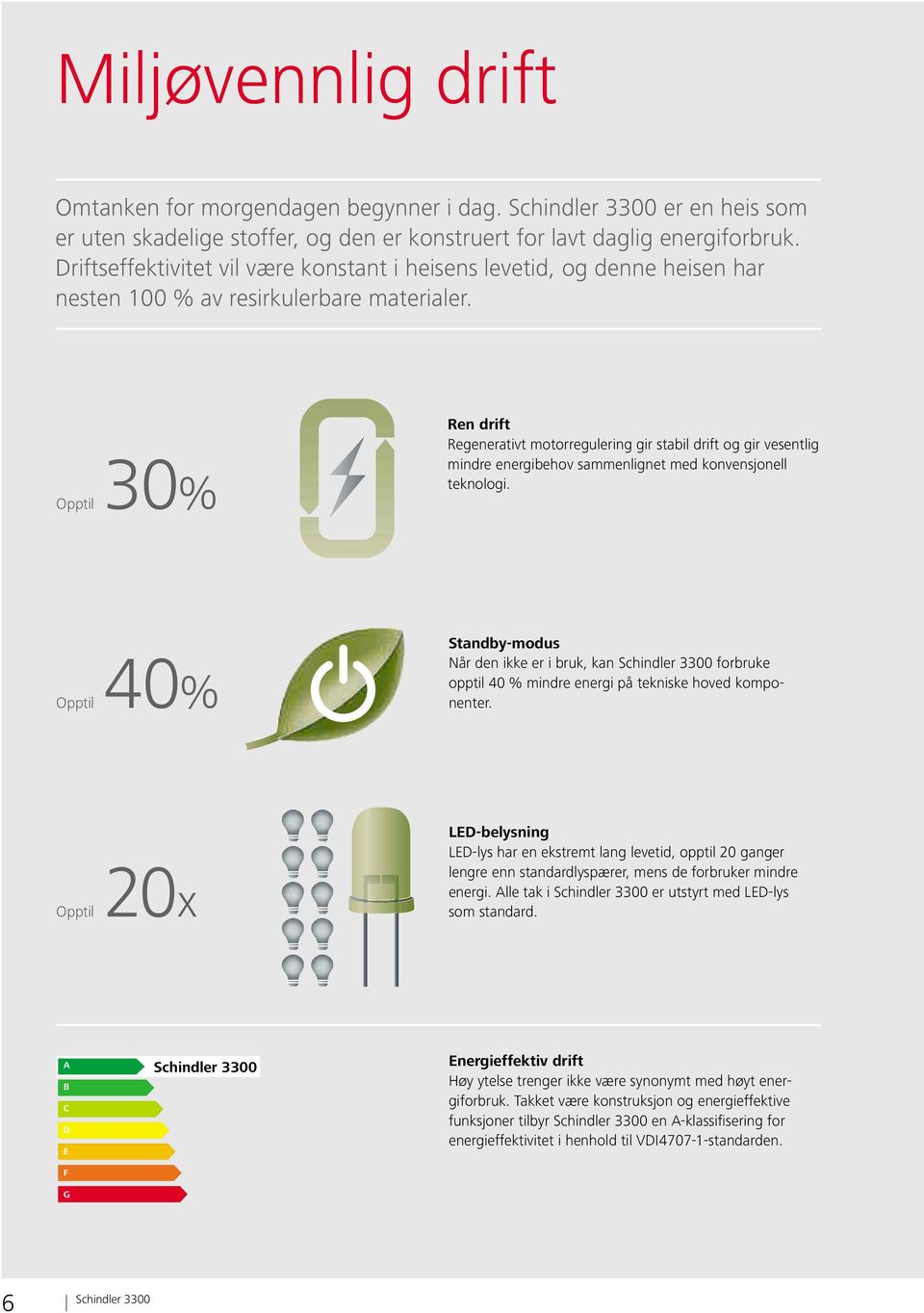 Opptil 30% Ren drift Regenerativt motorregulering gir stabil drift og gir vesentlig mindre energibehov sammenlignet med konvensjonell teknologi.