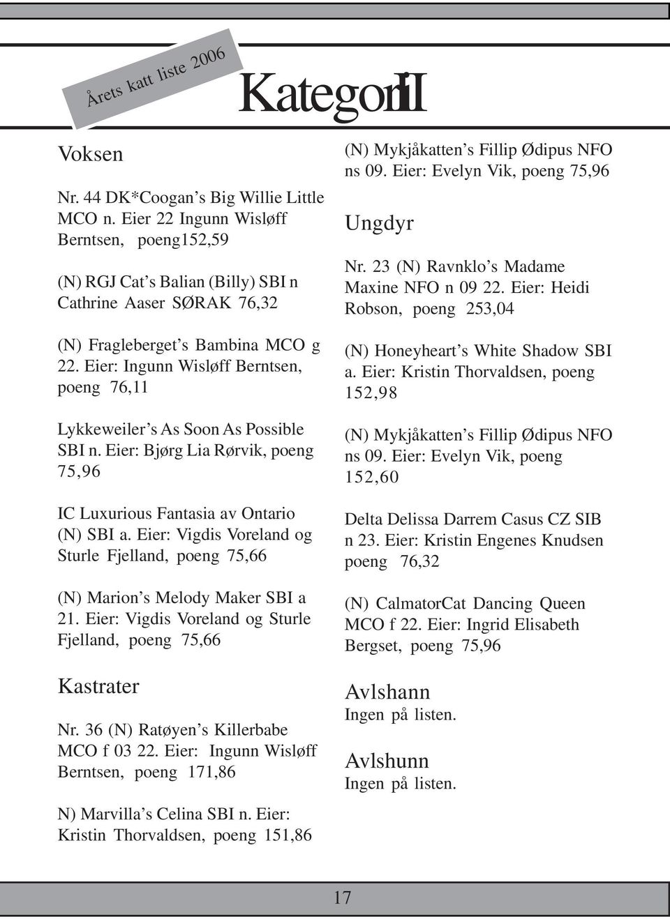 Eier: Evelyn Vik, poeng 75,96 Ungdyr Nr. 23 (N) Ravnklo s Madame Maxine NFO n 09 22. Eier: Heidi Robson, poeng 253,04 (N) Fragleberget s Bambina MCO g 22.