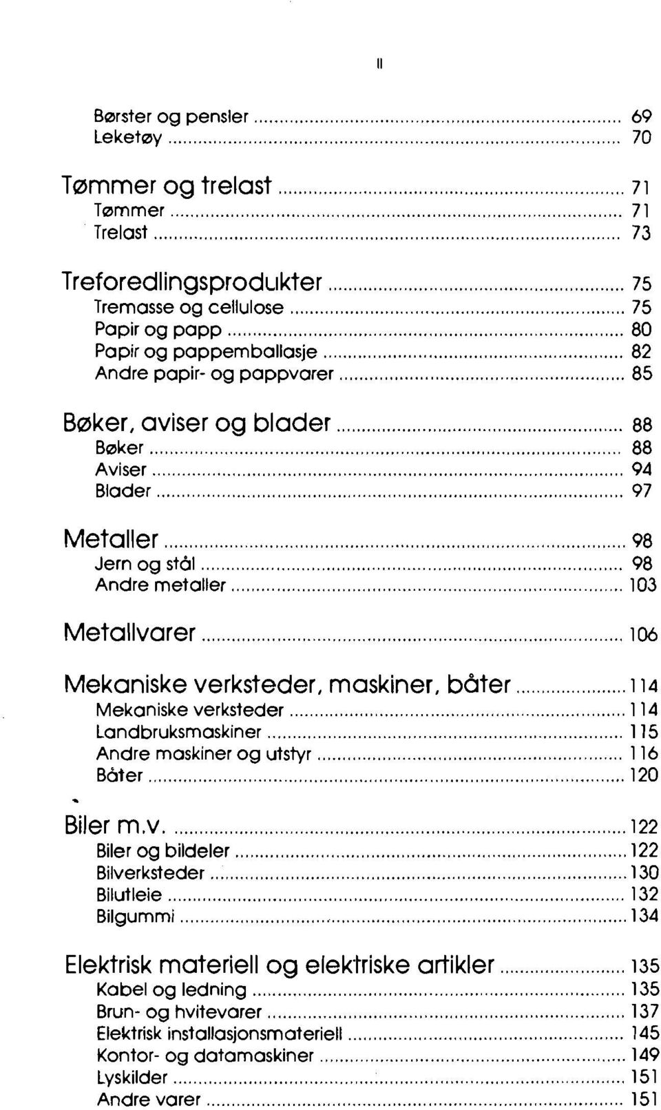 ..... 106 Mekaniske verksteder. maskiner. båter... 114 Mekaniske verksteder...... 114 Landbruksmaskiner....... 115 Andre maskiner og utstyr...... 116 Båter....... 120 Biler m.v........ 122 Biler og bildeler.