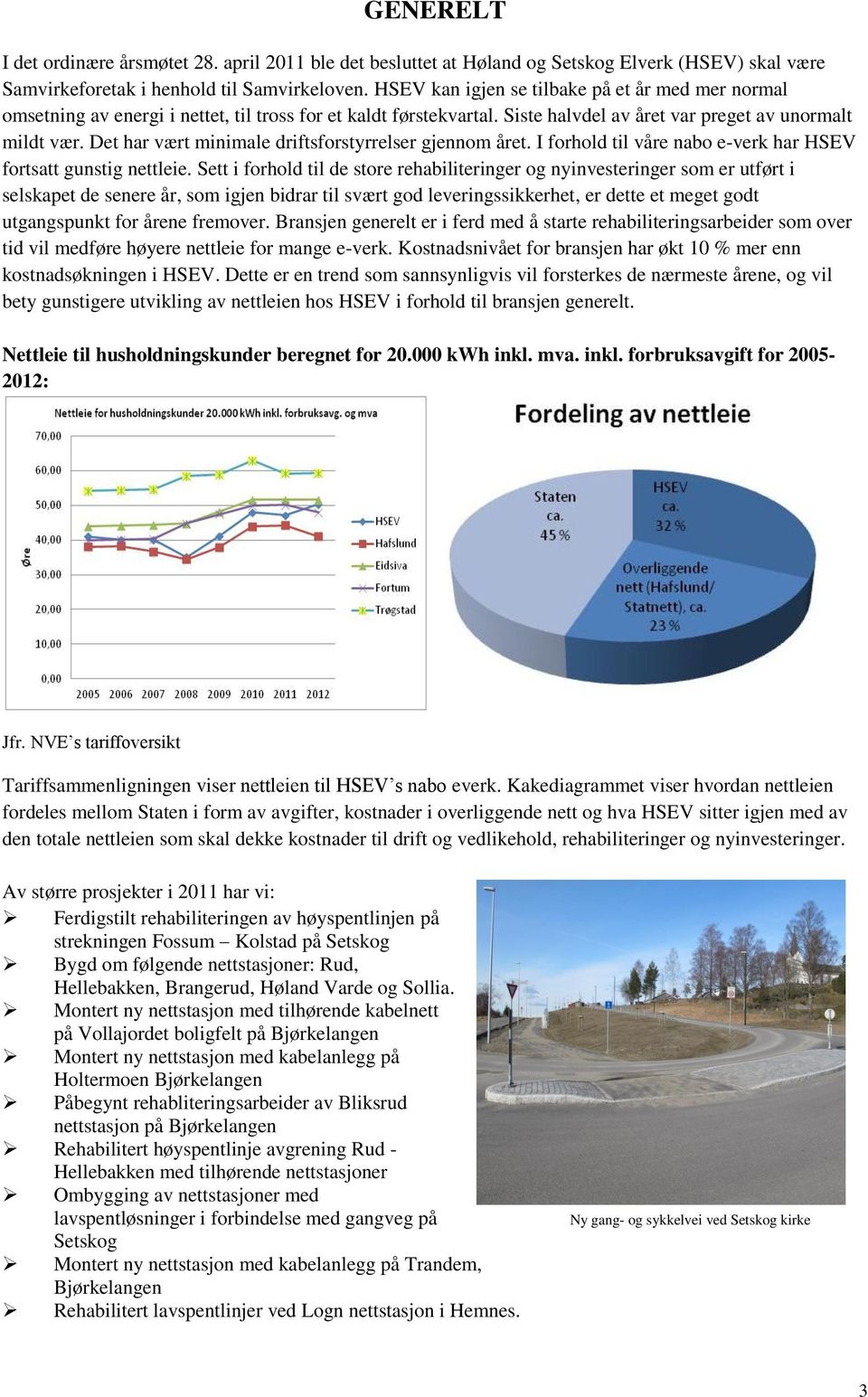 Det har vært minimale driftsforstyrrelser gjennom året. I forhold til våre nabo e-verk har HSEV fortsatt gunstig nettleie.