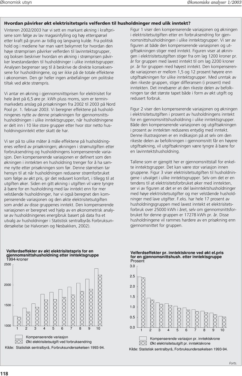 Fra politisk hold og i mediene har man vært bekymret for hvordan den høye strømprisen påvirker velferden til lavinntektsgrupper, og boksen beskriver hvordan en økning i strømprisen påvirker