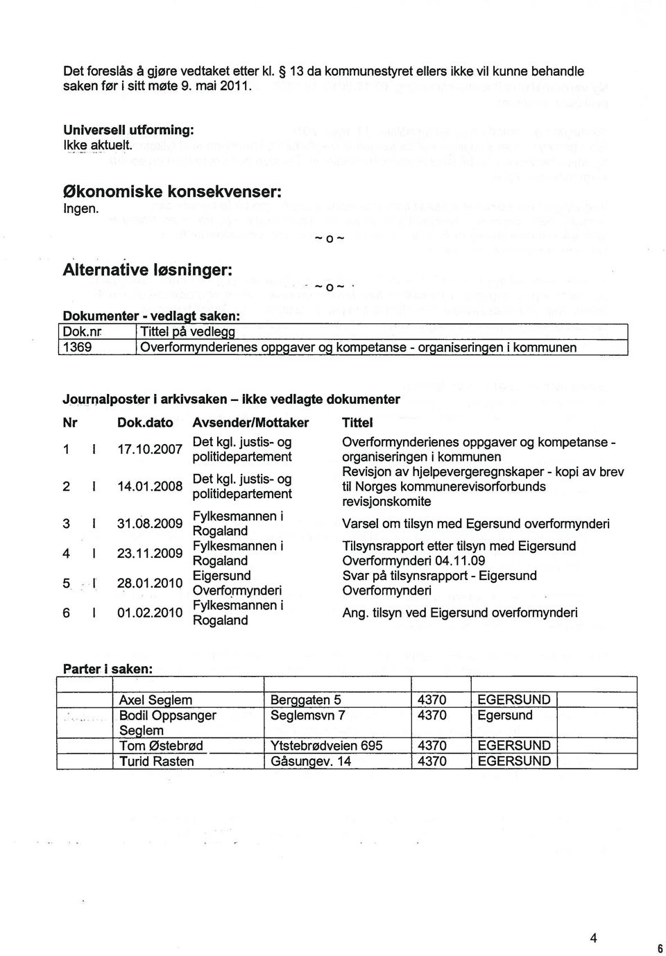 nr I Tittel på vedlegg 1369 Overformynderienes oppgaver og kompetanse - organiseringen i kommunen Journalposter i arkivsaken ikke vedlagte dokumenter Nr Dok.dato AvsenderlMottaker Tittel 17.1.27 Det kgl.