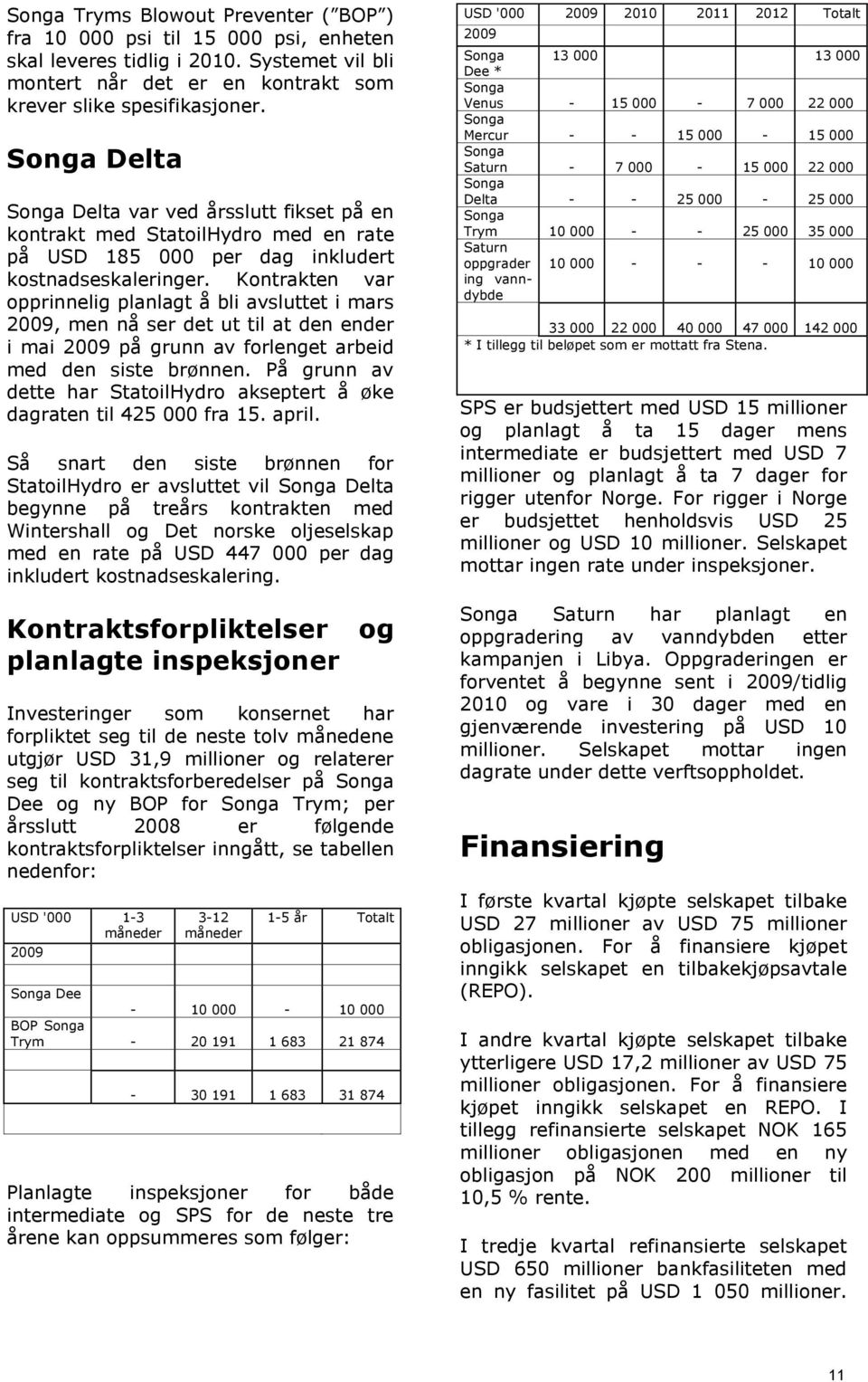 Kontrakten var opprinnelig planlagt å bli avsluttet i mars 2009, men nå ser det ut til at den ender i mai 2009 på grunn av forlenget arbeid med den siste brønnen.