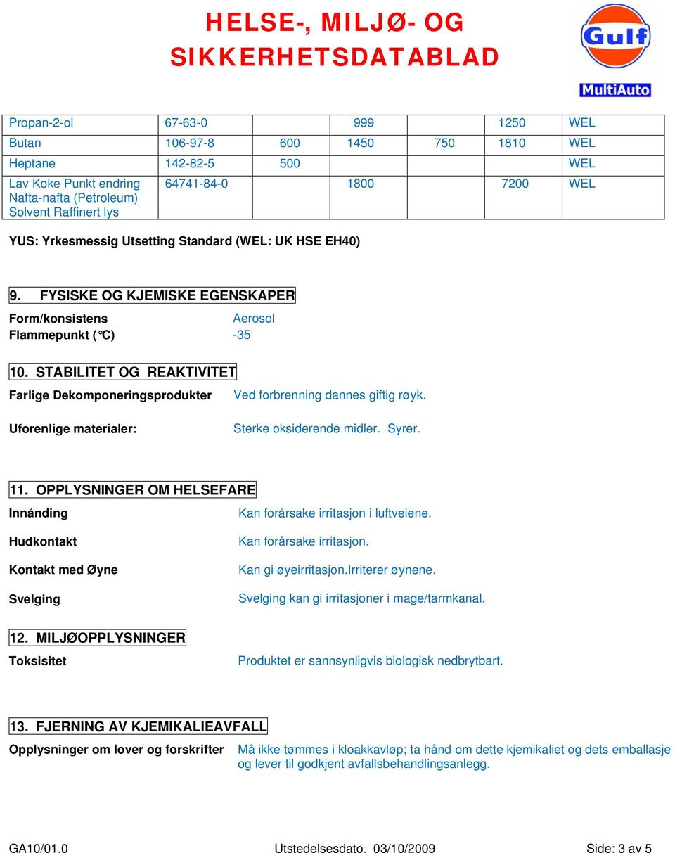 STABILITET OG REAKTIVITET Farlige Dekomponeringsprodukter Ved forbrenning dannes giftig røyk. Uforenlige materialer: Sterke oksiderende midler. Syrer. 11.