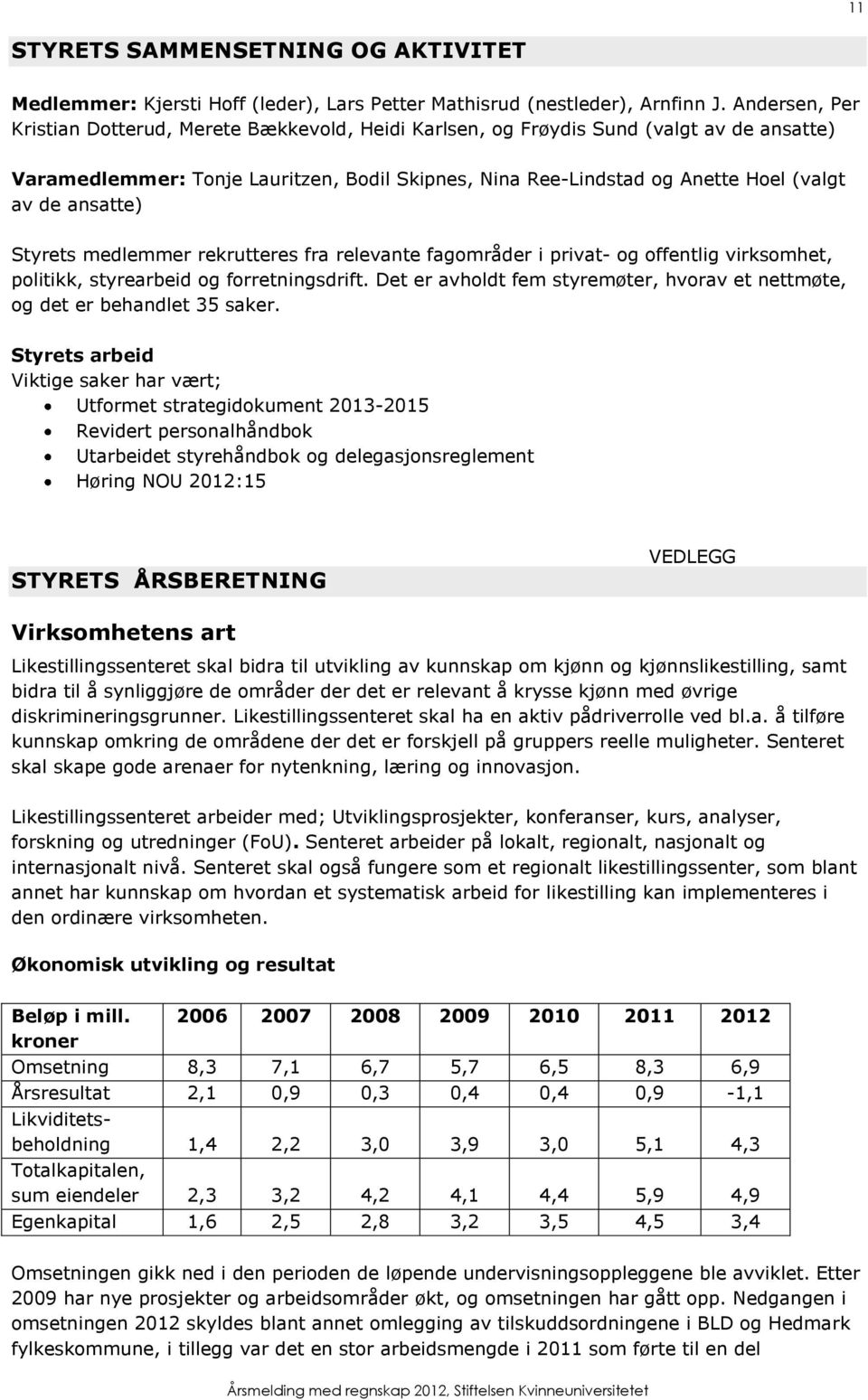 ansatte) Styrets medlemmer rekrutteres fra relevante fagområder i privat- og offentlig virksomhet, politikk, styrearbeid og forretningsdrift.