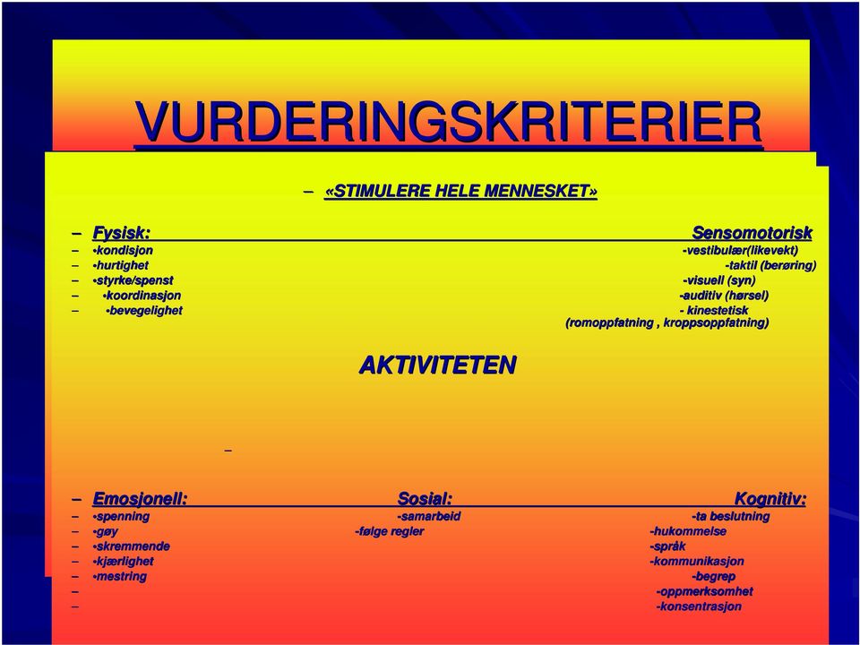 bevegelighet (romoppfatning - kinestetisk (romoppfatning, kroppsoppfatning) kroppsoppfatning) AKTIVITETEN AKTIVITETEN Emosjonell: Sosial: spenning -samarbeid gøy -følge regler skremmende kjærlighet