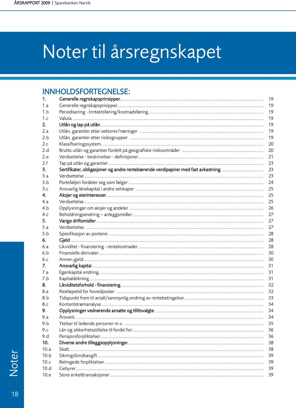 d Brutto utlån og garantier fordelt på geografiske risikoområder... 20 2.e Verdsettelse - beskrivelser - definisjoner... 21 2.f Tap på utlån og garantier... 23 3.