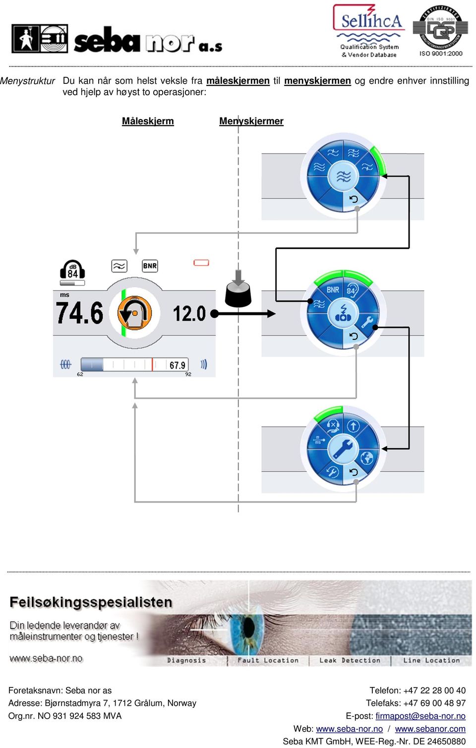 endre enhver innstilling ved hjelp av