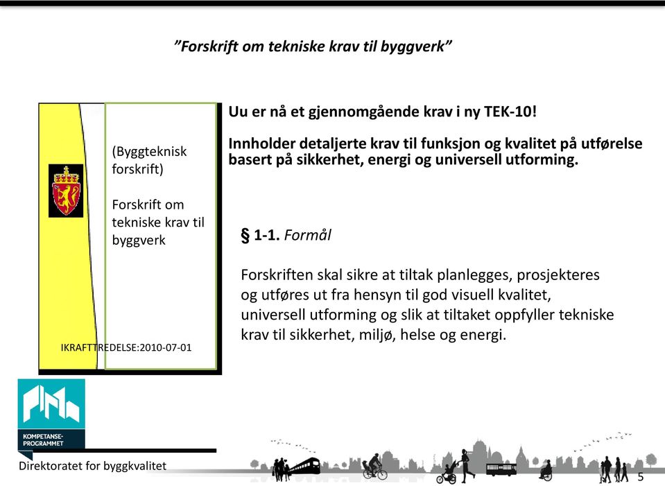 og kvalitet på utførelse basert på sikkerhet, energi og universell utforming. 1-1.