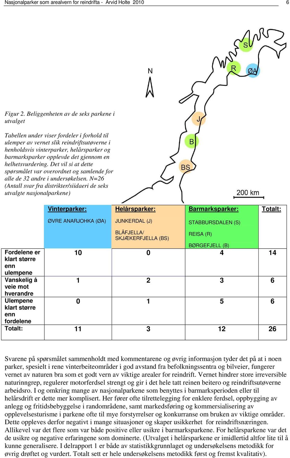 det gjennom en helhetsvurdering. Det vil si at dette spørsmålet var overordnet og samlende for alle de 32 andre i undersøkelsen.