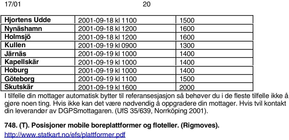 automatisk bytter til referansesjasjon så behøver du i de fleste tilfelle ikke å gjøre noen ting. Hvis ikke kan det være nødvendig å oppgradere din mottager.