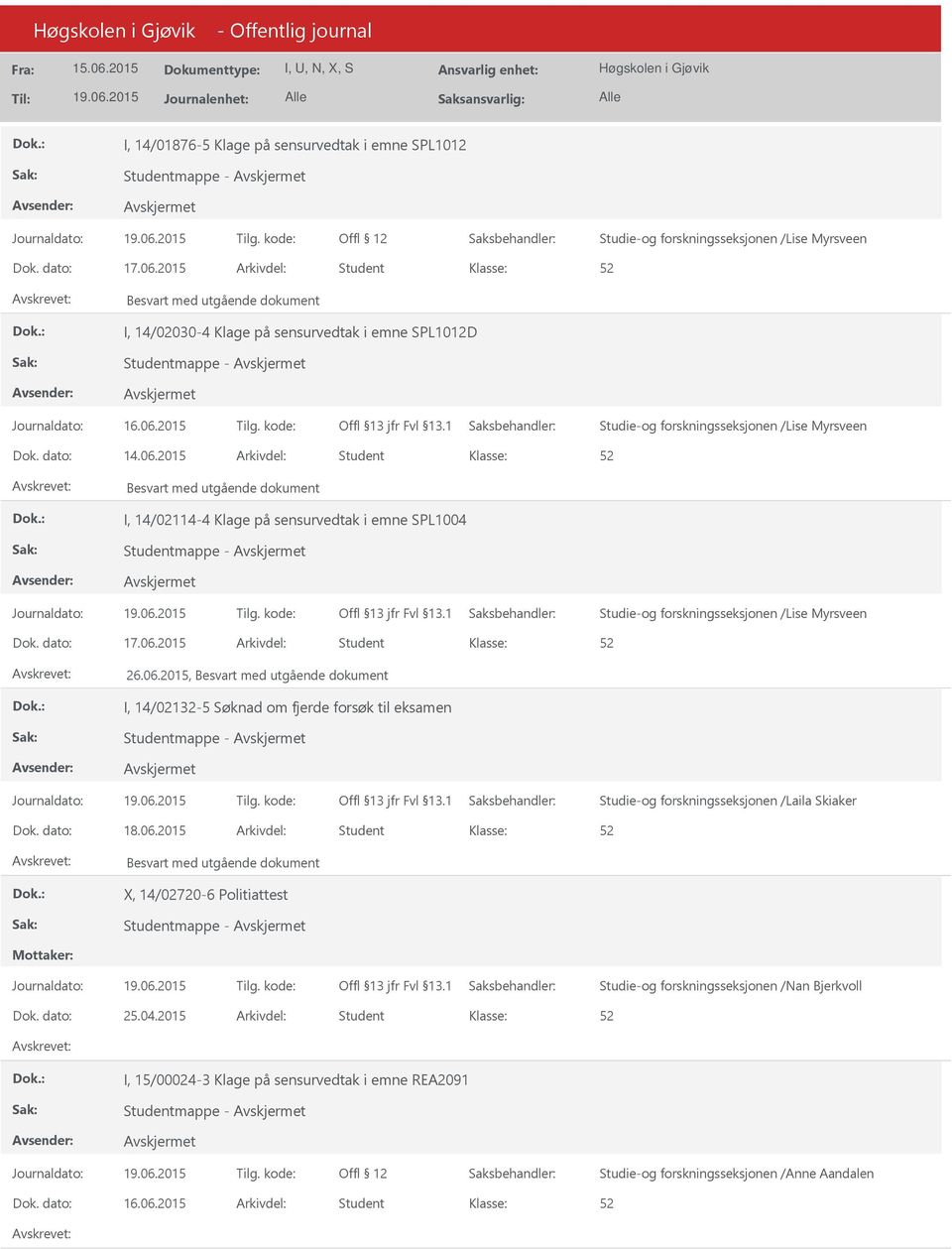 2015 Arkivdel: Student Besvart med utgående dokument I, 14/02114-4 Klage på sensurvedtak i emne SPL1004 Studie-og forskningsseksjonen /Lise Myrsveen 26.06.