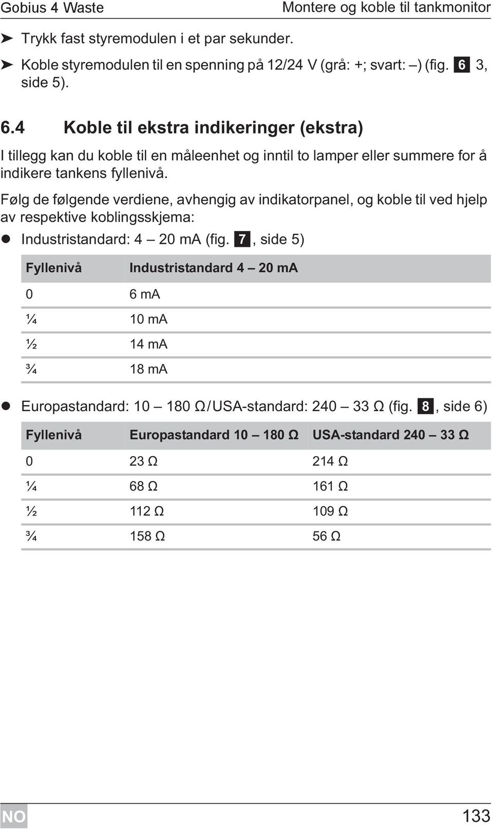 Følg de følgende verdiene, avhengig av indikatorpanel, og koble til ved hjelp av respektive koblingsskjema: Industristandard: 4 20 ma (fig.