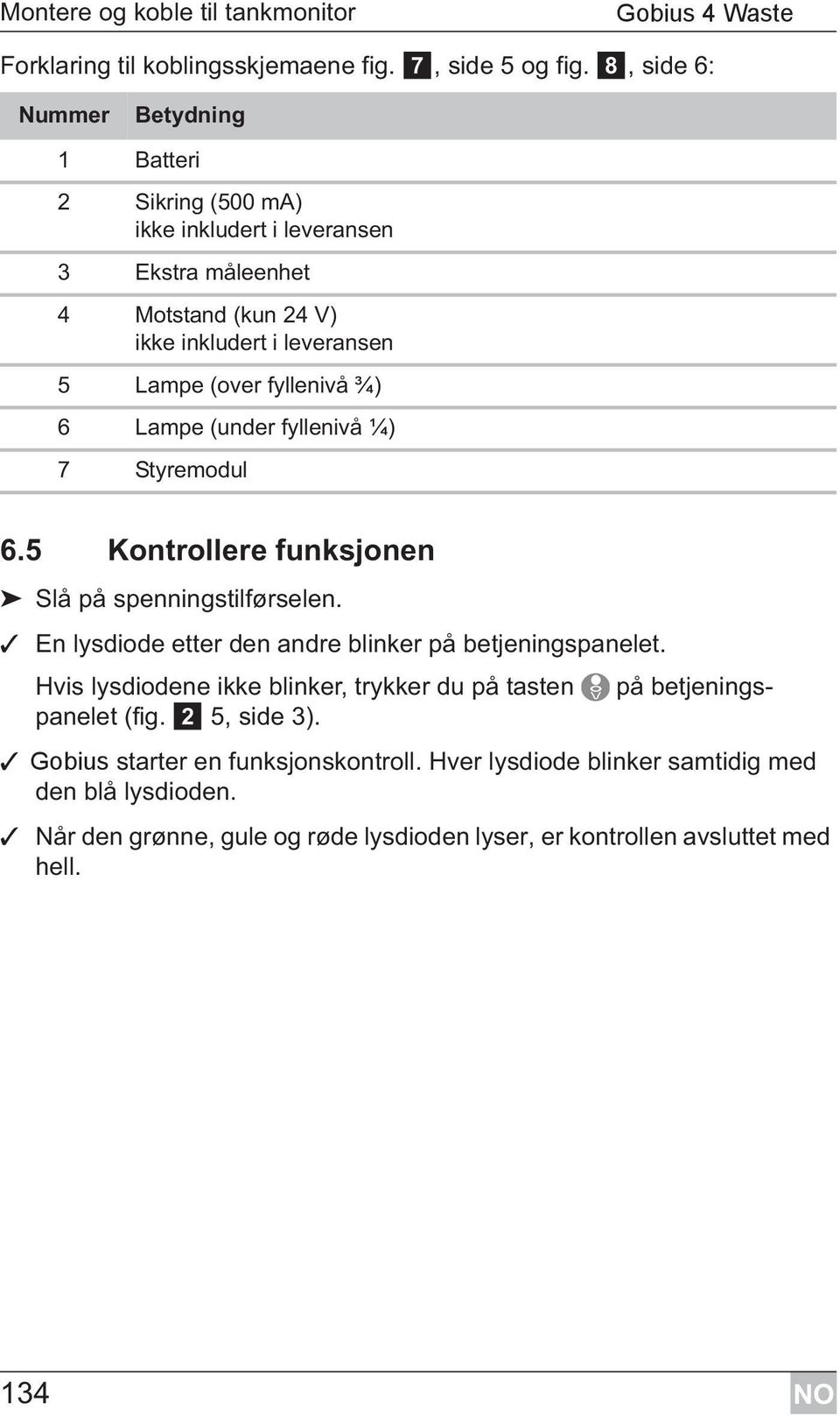 fyllenivå ¾) 6 Lampe (under fyllenivå ¼) 7 Styremodul 6.5 Kontrollere funksjonen Slå på spenningstilførselen. En lysdiode etter den andre blinker på betjeningspanelet.