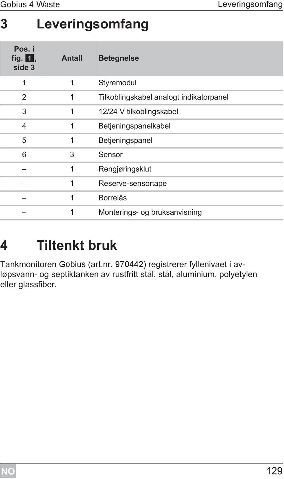 1 Betjeningspanelkabel 5 1 Betjeningspanel 6 3 Sensor 1 Rengjøringsklut 1 Reserve-sensortape 1 Borrelås 1 Monterings-