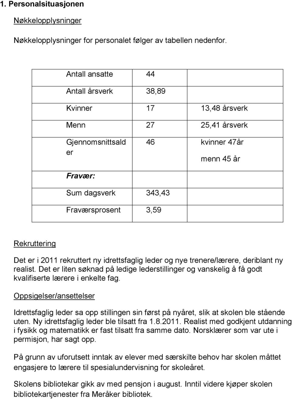 er i 2011 rekruttert ny idrettsfaglig leder og nye trenere/lærere, deriblant ny realist. Det er liten søknad på ledige lederstillinger og vanskelig å få godt kvalifiserte lærere i enkelte fag.