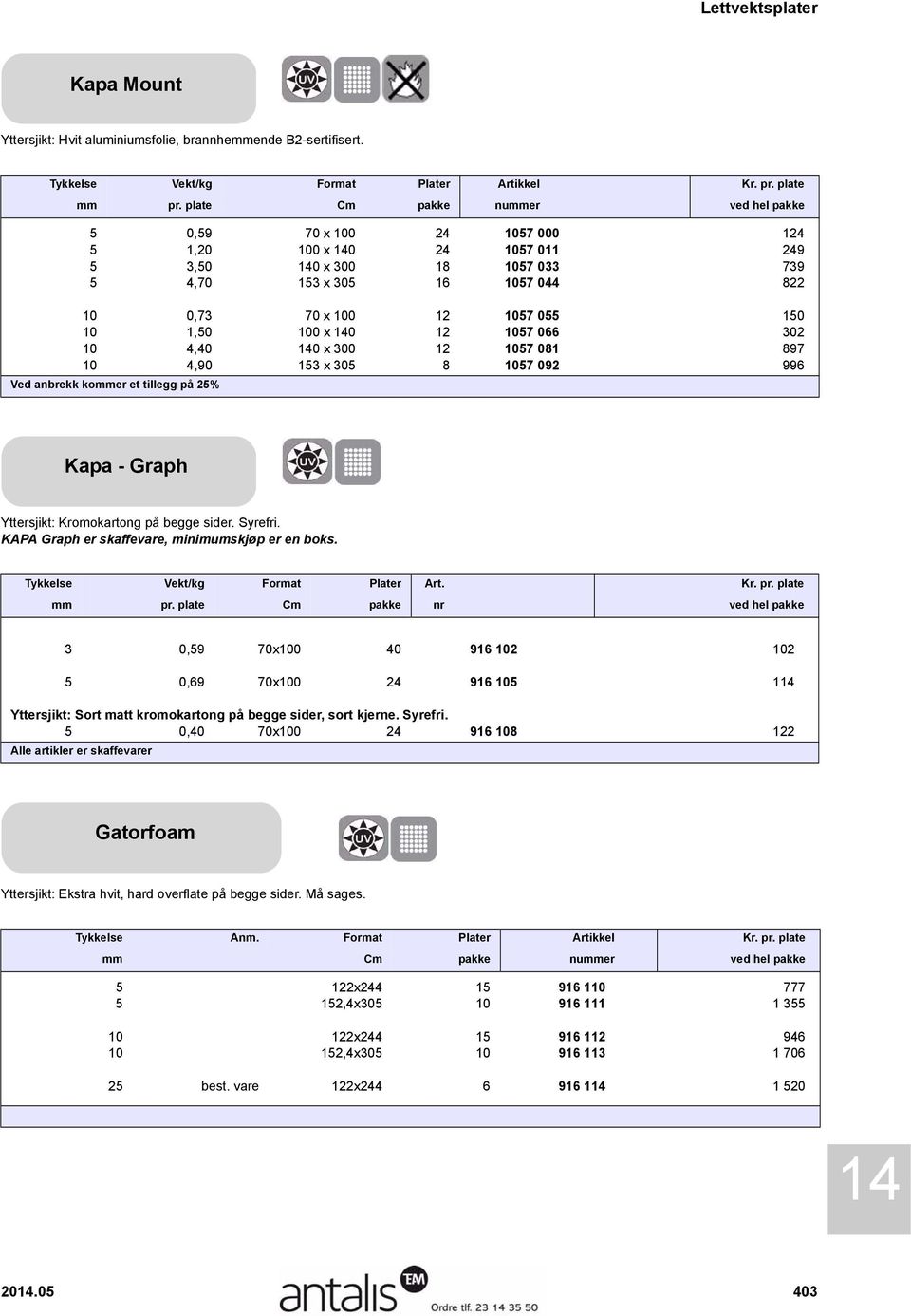 066 302 10 4,40 140 x 300 12 1057 081 897 10 4,90 153 x 305 8 1057 092 996 Ved anbrekk kommer et tillegg på 25% Kapa - Graph Yttersjikt: Kromokartong på begge sider. Syrefri.