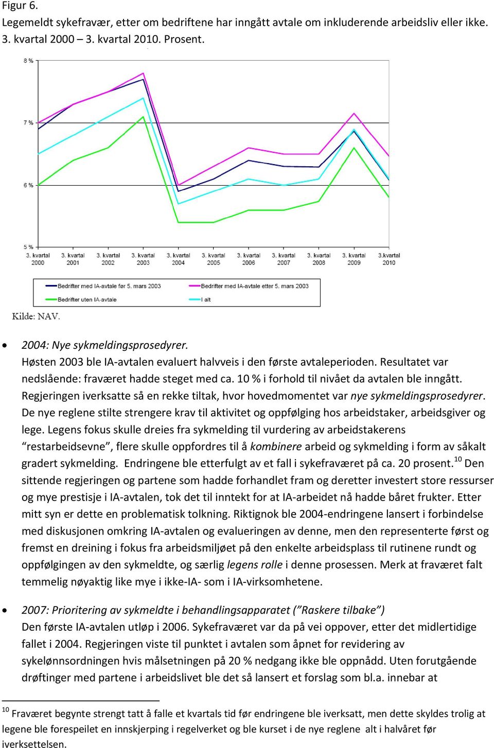 Regjeringen iverksatte så en rekke tiltak, hvor hovedmomentet var nye sykmeldingsprosedyrer. De nye reglene stilte strengere krav til aktivitet og oppfølging hos arbeidstaker, arbeidsgiver og lege.