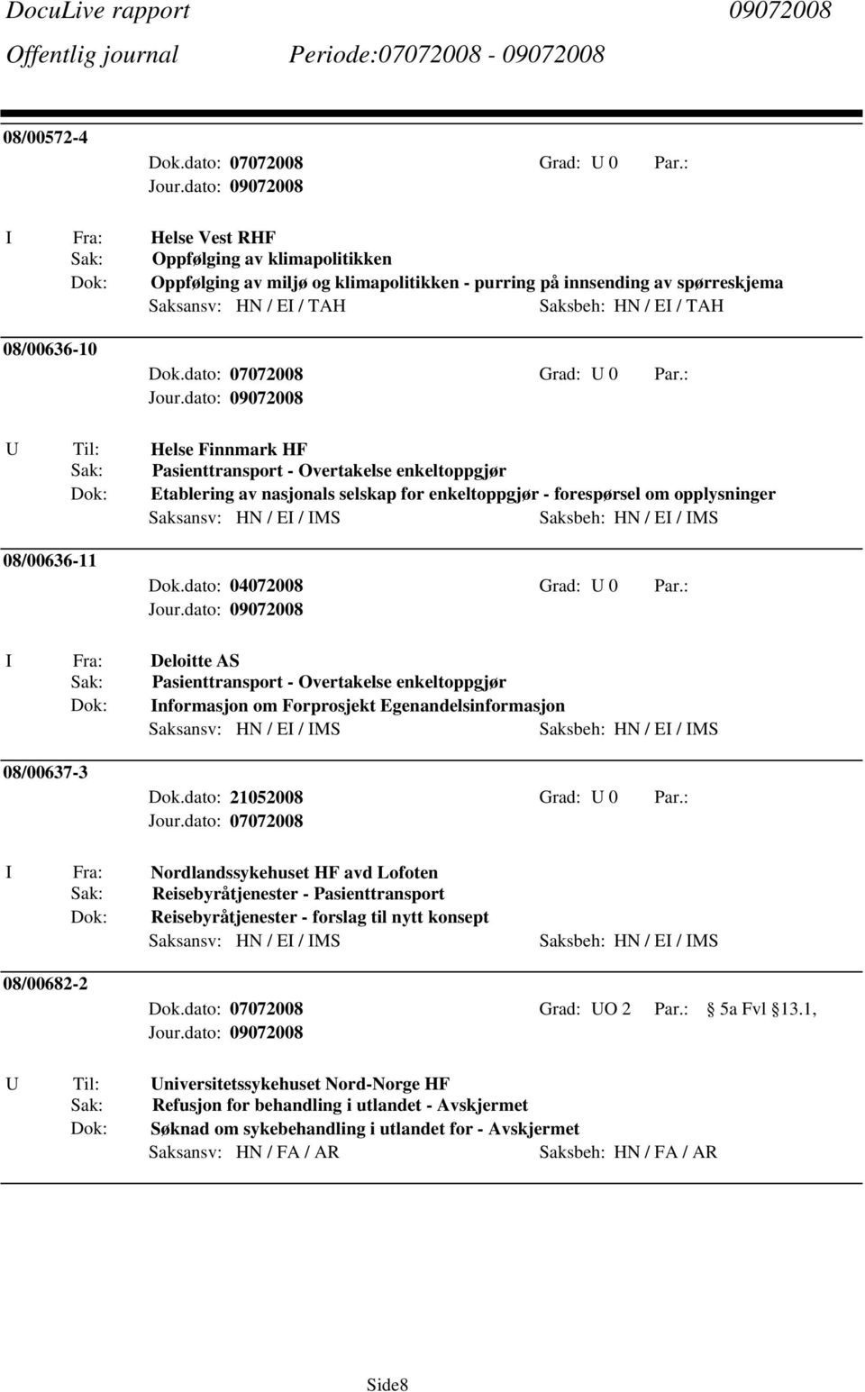 HN / EI / IMS 08/00636-11 I Fra: Deloitte AS Sak: Pasienttransport - Overtakelse enkeltoppgjør Informasjon om Forprosjekt Egenandelsinformasjon Saksansv: HN / EI / IMS Saksbeh: HN / EI / IMS