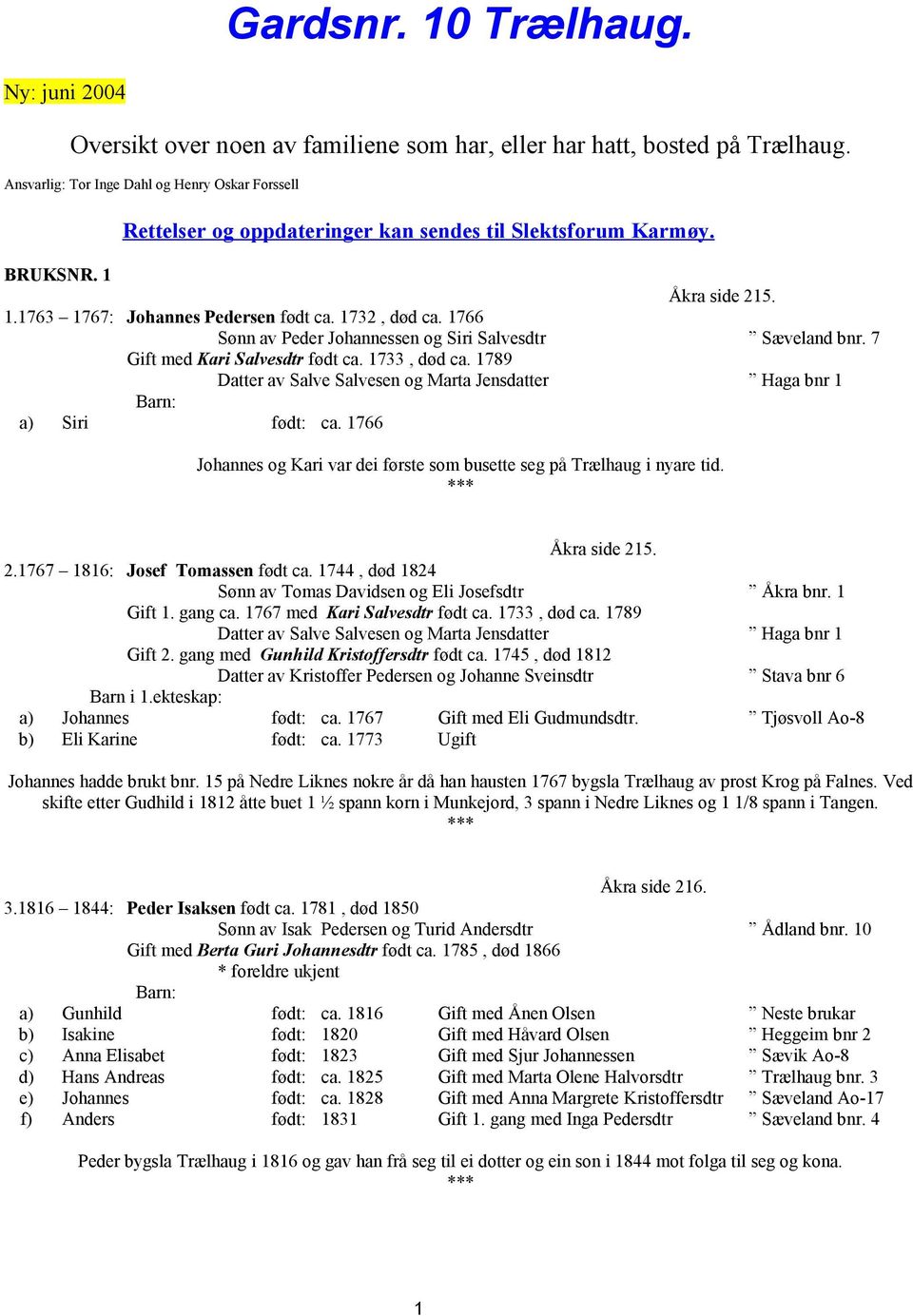 1766 Sønn av Peder Johannessen og Siri Salvesdtr Sæveland bnr. 7 Gift med Kari Salvesdtr født ca. 1733, død ca. 1789 Datter av Salve Salvesen og Marta Jensdatter Haga bnr 1 a) Siri født: ca.