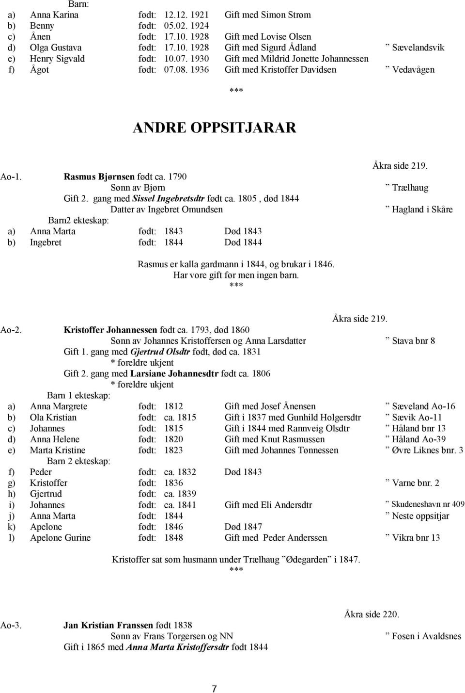 gang med Sissel Ingebretsdtr født ca. 1805, død 1844 Datter av Ingebret Omundsen Barn2 ekteskap: a) Anna Marta født: 1843 Død 1843 b) Ingebret født: 1844 Død 1844 Åkra side 219.