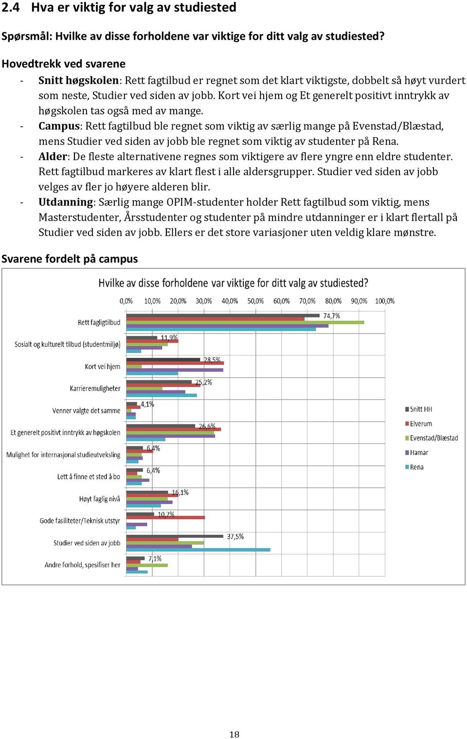 Kort vei hjem og Et generelt positivt inntrykk av høgskolen tas også med av mange.