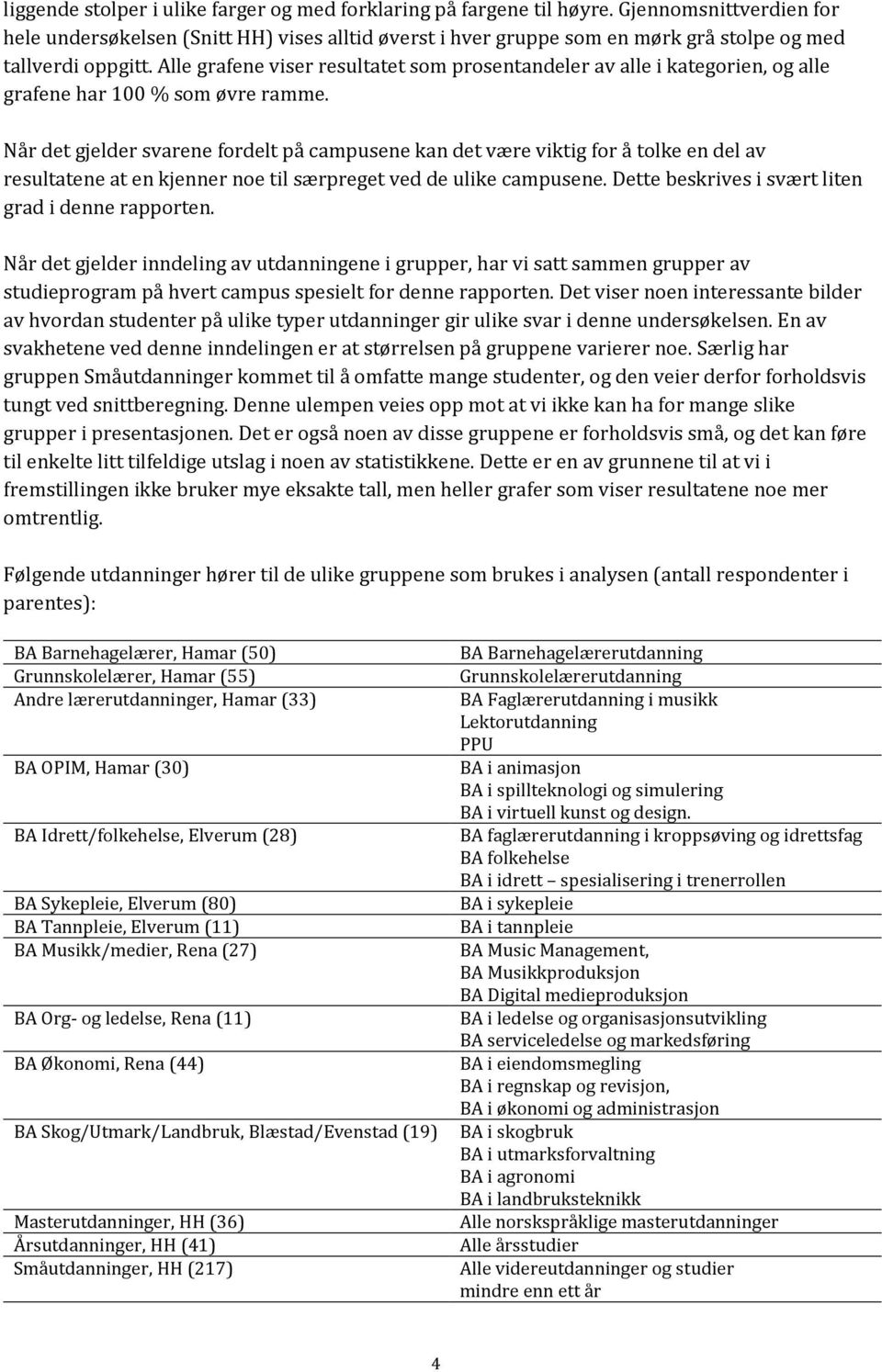 Alle grafene viser resultatet som prosentandeler av alle i kategorien, og alle grafene har 100 % som øvre ramme.