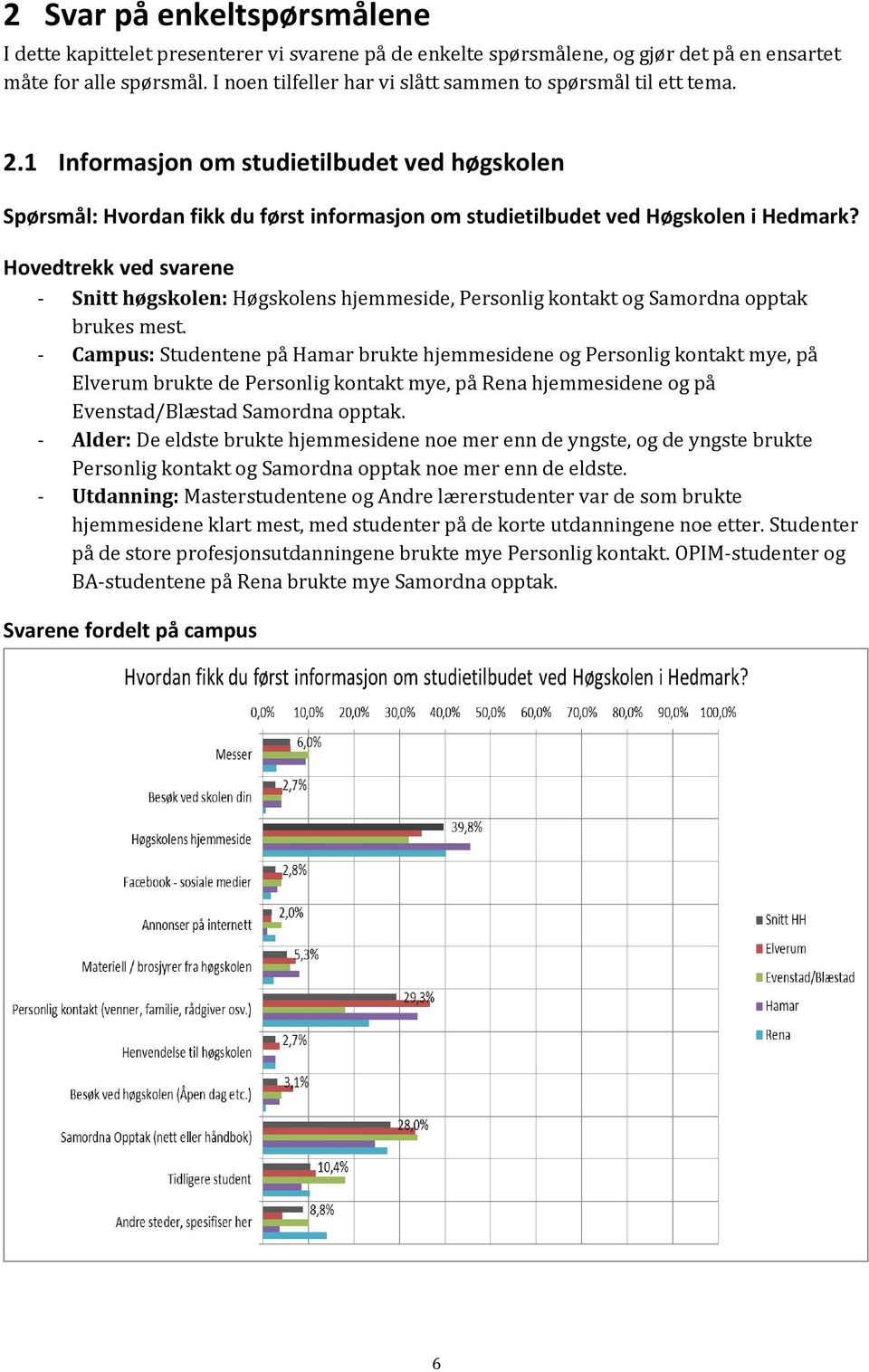 Hovedtrekk ved svarene - Snitt høgskolen: Høgskolens hjemmeside, Personlig kontakt og Samordna opptak brukes mest.