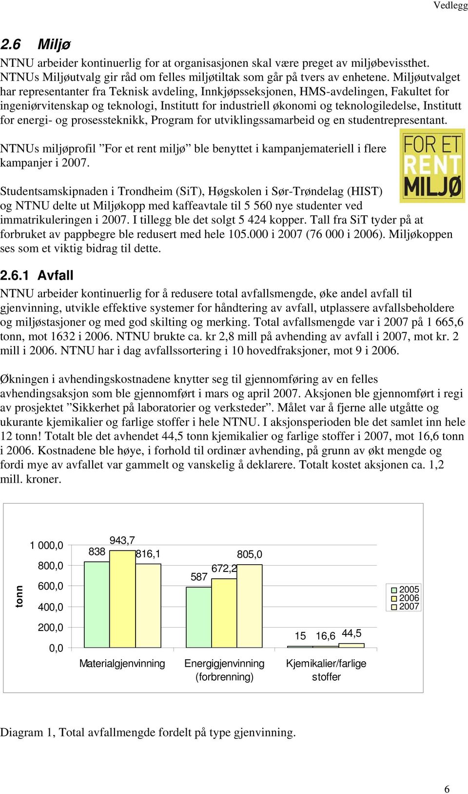 for energi- og prosessteknikk, Program for utviklingssamarbeid og en studentrepresentant. NTNUs miljøprofil For et rent miljø ble benyttet i kampanjemateriell i flere kampanjer i 2007.