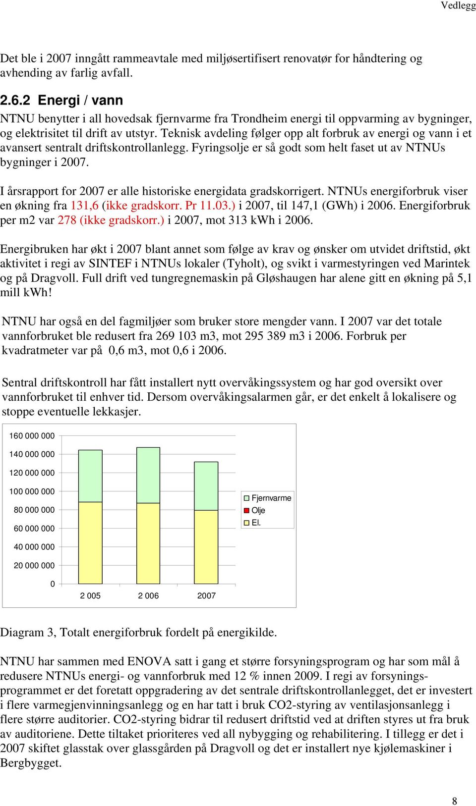 Teknisk avdeling følger opp alt forbruk av energi og vann i et avansert sentralt driftskontrollanlegg. Fyringsolje er så godt som helt faset ut av NTNUs bygninger i 2007.