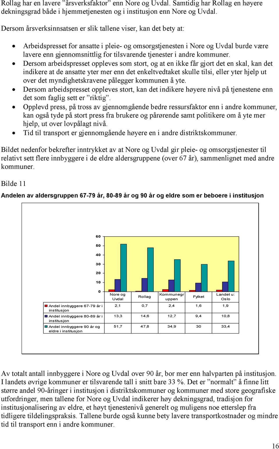 tjenester i andre kommuner.