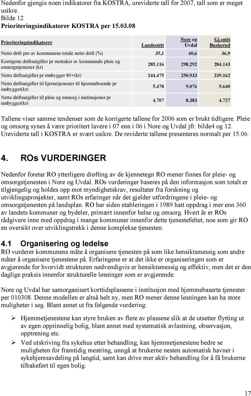 snitt Buskerud Netto drift pro av kommunens totale netto drift (%) 35,1 40,6 36,9 Korrigerte driftsutgifter pr mottaker av kommunale pleie og omsorgstjenester (kr) 285.116 298.292 284.