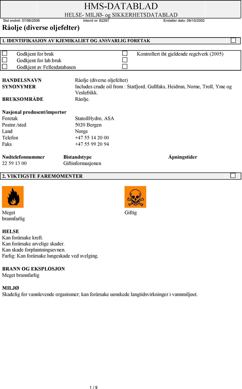 Nasjonal produsent/importør Foretak StatoilHydro, ASA Postnr.