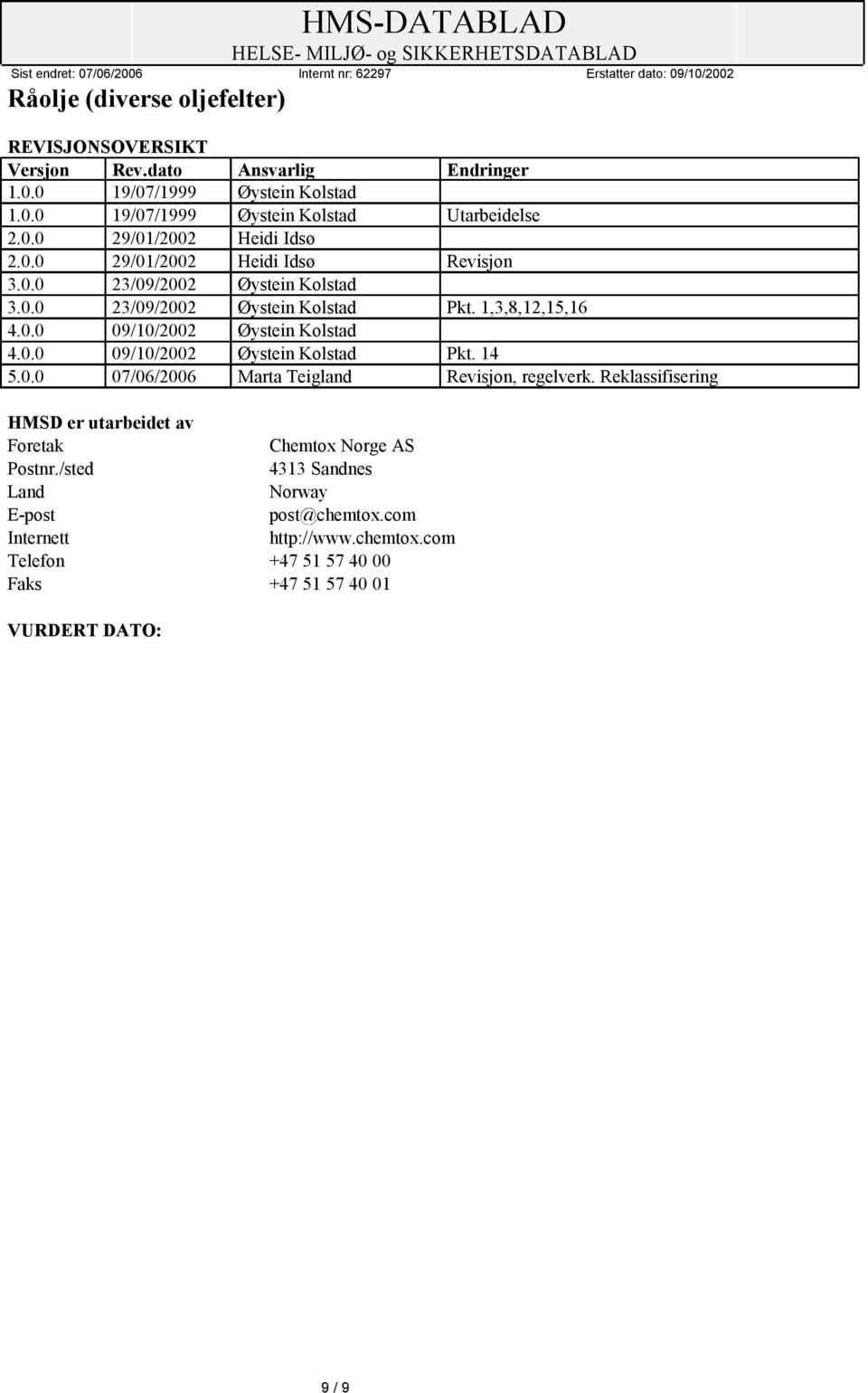 14 5.0.0 07/06/2006 Marta Teigland Revisjon, regelverk. Reklassifisering HMSD er utarbeidet av Foretak Chemtox Norge AS Postnr.