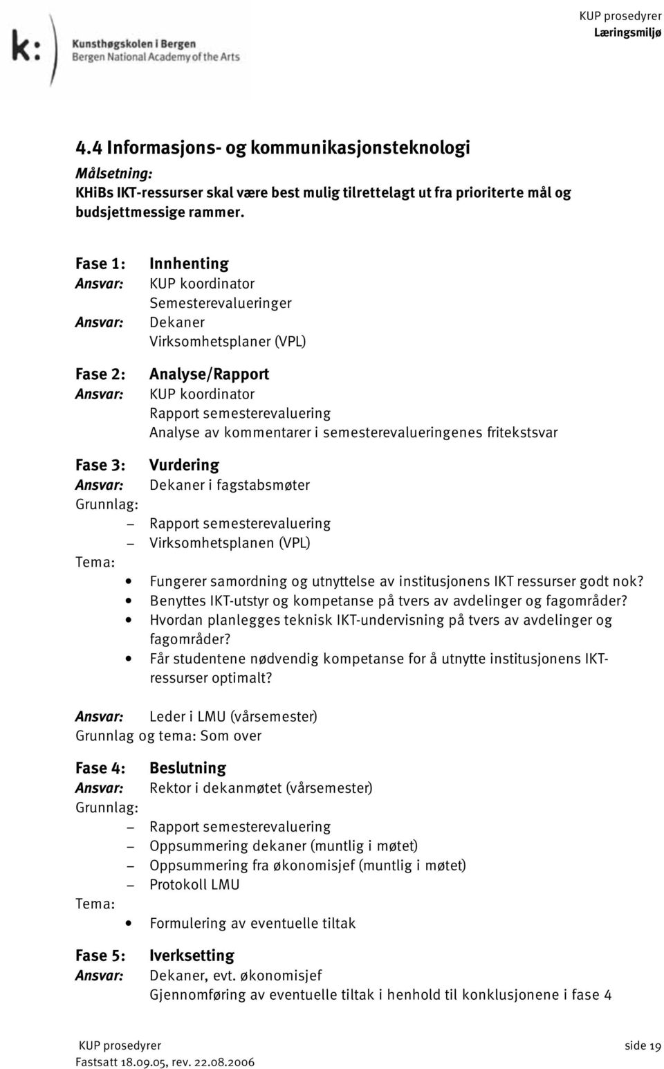 Vurdering Dekaner i fagstabsmøter Rapport semesterevaluering Virksomhetsplanen (VPL) Fungerer samordning og utnyttelse av institusjonens IKT ressurser godt nok?