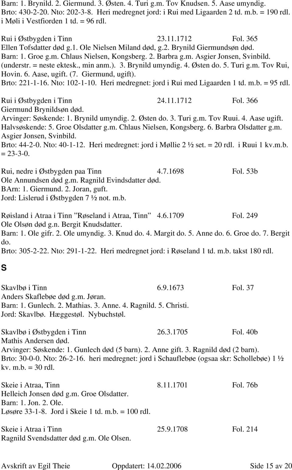 2. Barbra g.m. Asgier Jonsen, Svinbild. (understr. = neste ektesk., min anm.). 3. Brynild umyndig. 4. Østen do. 5. Turi g.m. Tov Rui, Hovin. 6. Aase, ugift. (7. Giermund, ugift). Brto: 221-1-16.