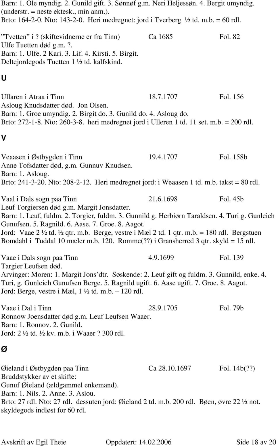 U Ullaren i Atraa i Tinn 18.7.1707 Fol. 156 Asloug Knudsdatter død. Jon Olsen. Barn: 1. Groe umyndig. 2. Birgit do. 3. Gunild do. 4. Asloug do. Brto: 272-1-8. Nto: 260-3-8.