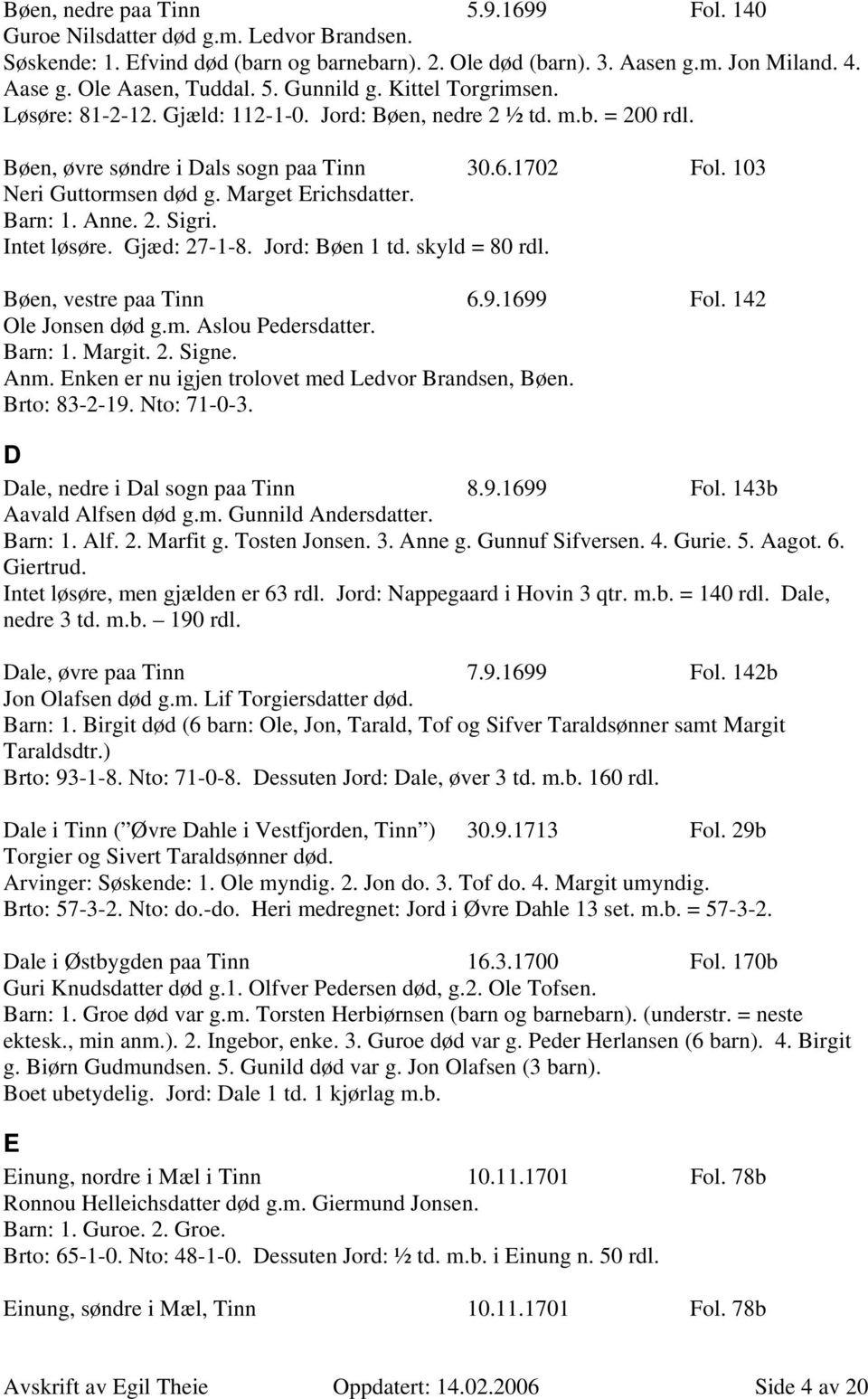 103 Neri Guttormsen død g. Marget Erichsdatter. Barn: 1. Anne. 2. Sigri. Intet løsøre. Gjæd: 27-1-8. Jord: Bøen 1 td. skyld = 80 rdl. Bøen, vestre paa Tinn 6.9.1699 Fol. 142 Ole Jonsen død g.m. Aslou Pedersdatter.