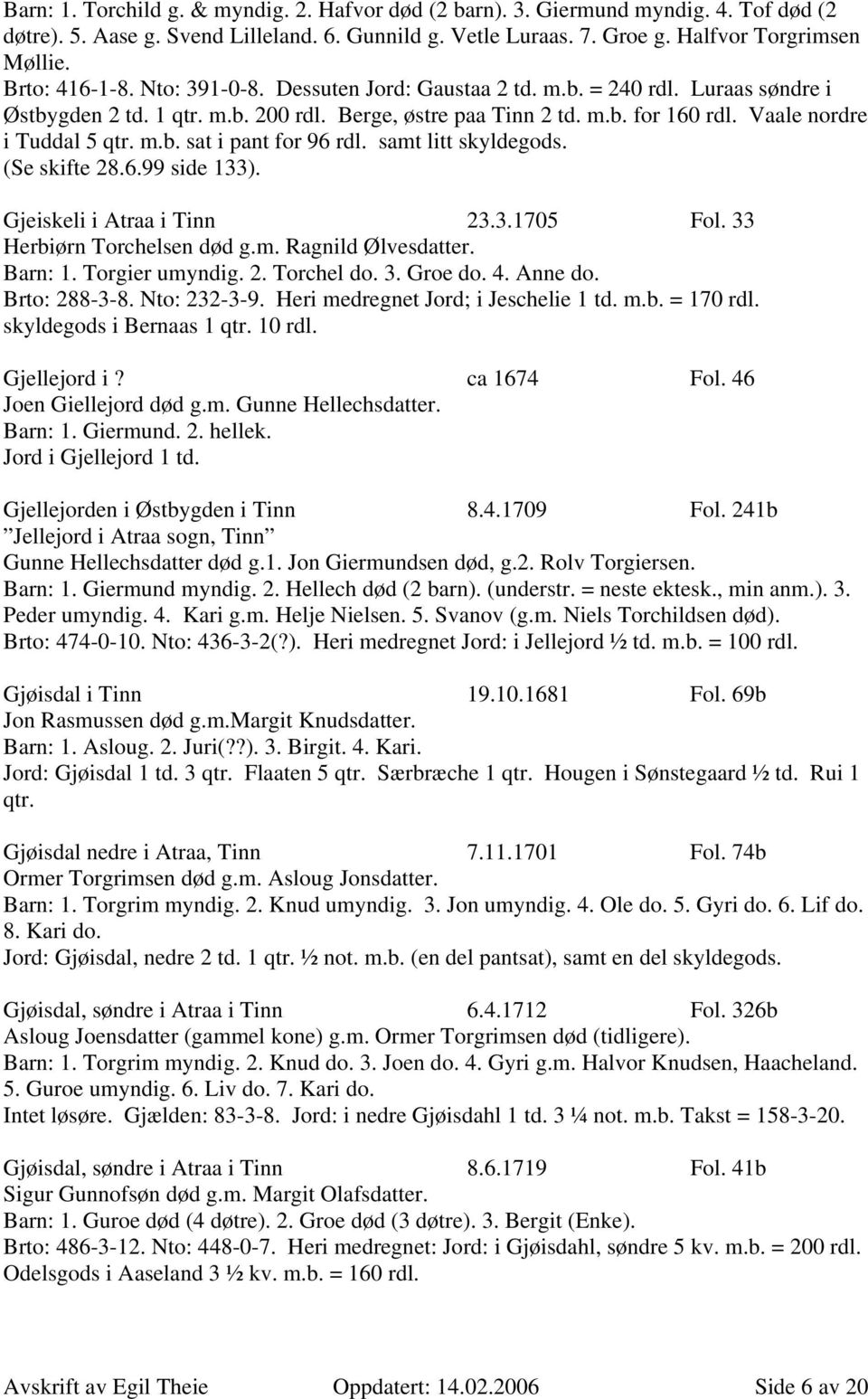 Vaale nordre i Tuddal 5 qtr. m.b. sat i pant for 96 rdl. samt litt skyldegods. (Se skifte 28.6.99 side 133). Gjeiskeli i Atraa i Tinn 23.3.1705 Fol. 33 Herbiørn Torchelsen død g.m. Ragnild Ølvesdatter.