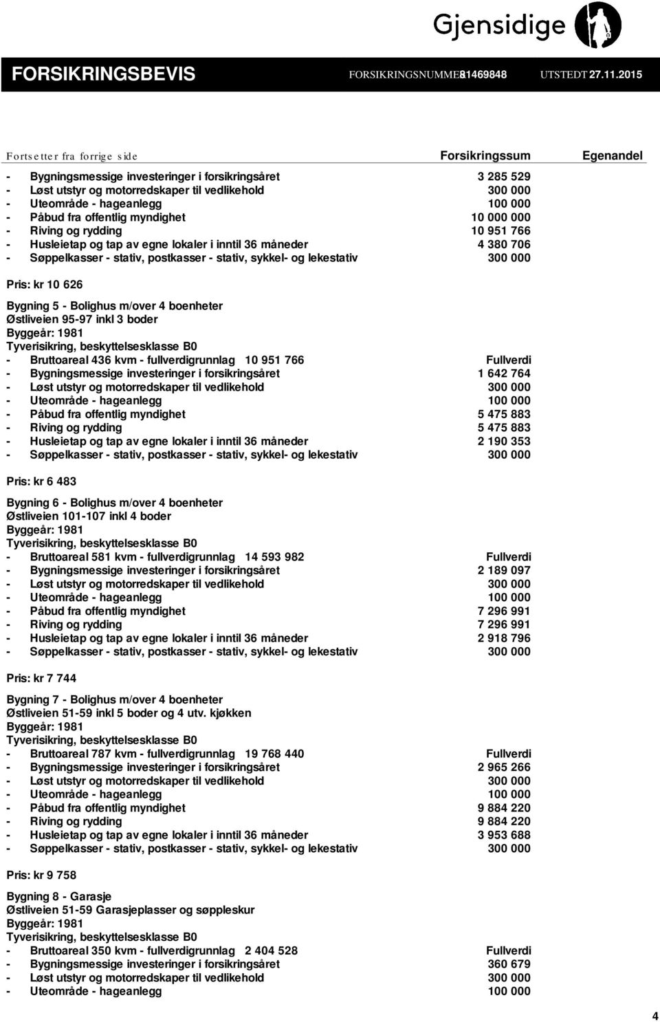 hageanlegg 100 000 - Påbud fra offentlig myndighet 10 000 000 - Riving og rydding 10 951 766 - Husleietap og tap av egne lokaler i inntil 36 måneder 4 380 706 - Søppelkasser - stativ, postkasser -