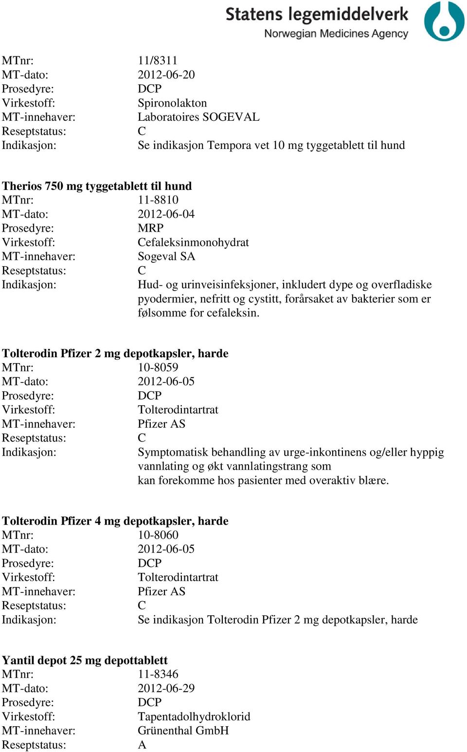Tolterodin Pfizer 2 mg depotkapsler, harde MTnr: 10-8059 MT-dato: 2012-06-05 DP Tolterodintartrat Pfizer AS Symptomatisk behandling av urge-inkontinens og/eller hyppig vannlating og økt