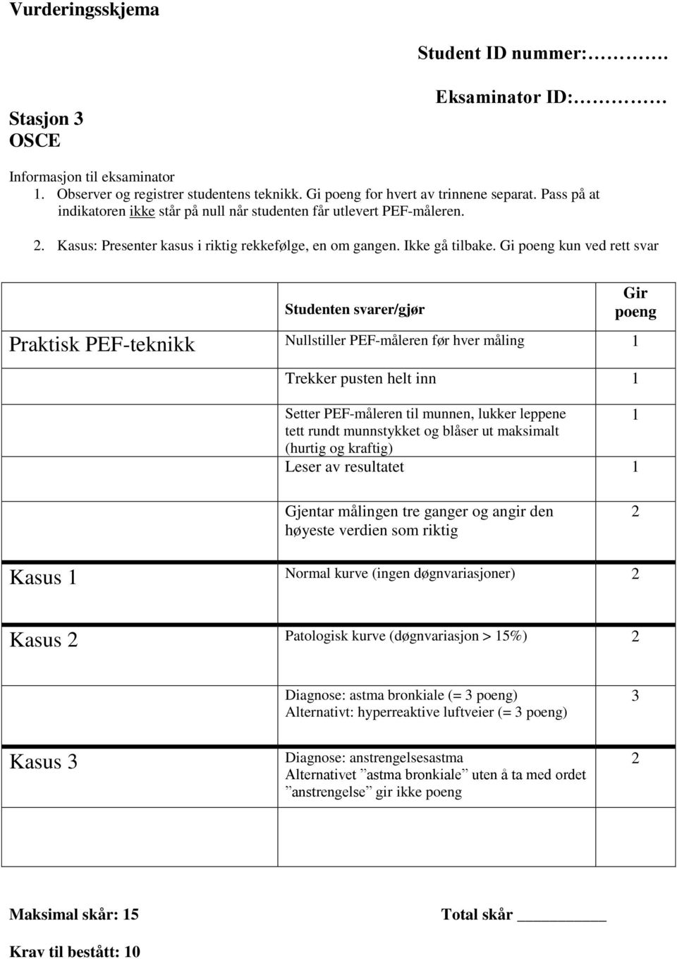 Gi poeng kun ved rett svar Studenten svarer/gjør Praktisk PEF-teknikk Nullstiller PEF-måleren før hver måling 1 Gir poeng Trekker pusten helt inn 1 Setter PEF-måleren til munnen, lukker leppene 1