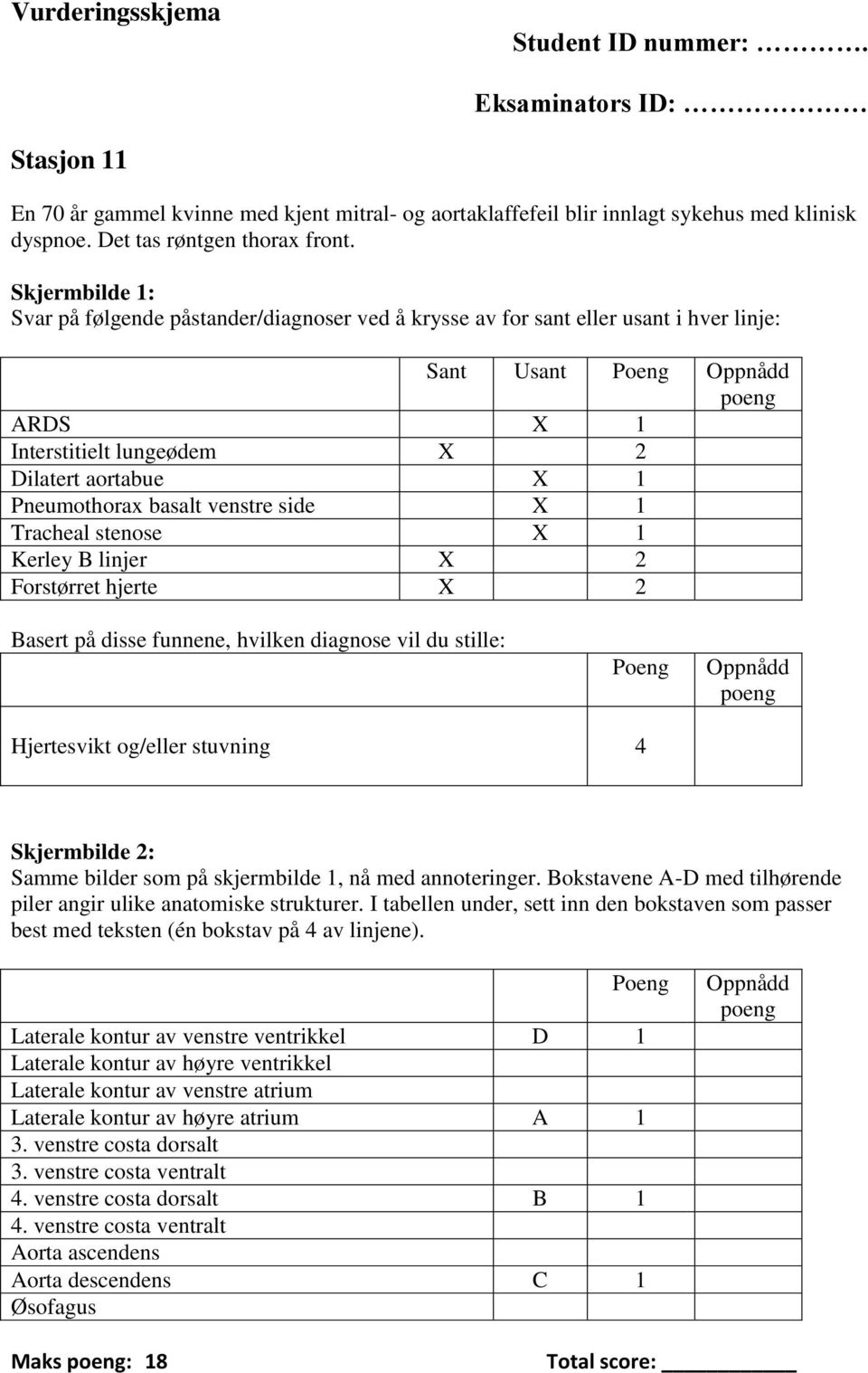 Pneumothorax basalt venstre side X 1 Tracheal stenose X 1 Kerley B linjer X 2 Forstørret hjerte X 2 Basert på disse funnene, hvilken diagnose vil du stille: Poeng Oppnådd poeng Hjertesvikt og/eller