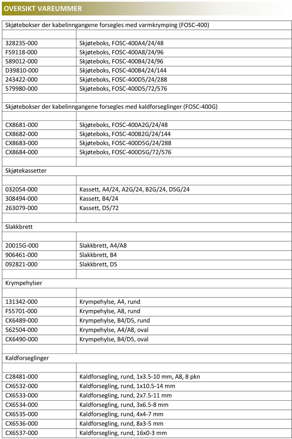 kaldforseglinger (FOSC-400G) CX8681-000 CX8682-000 CX8683-000 CX8684-000 Skjøteboks, FOSC-400A2G/24/48 Skjøteboks, FOSC-400B2G/24/144 Skjøteboks, FOSC-400D5G/24/288 Skjøteboks, FOSC-400D5G/72/576