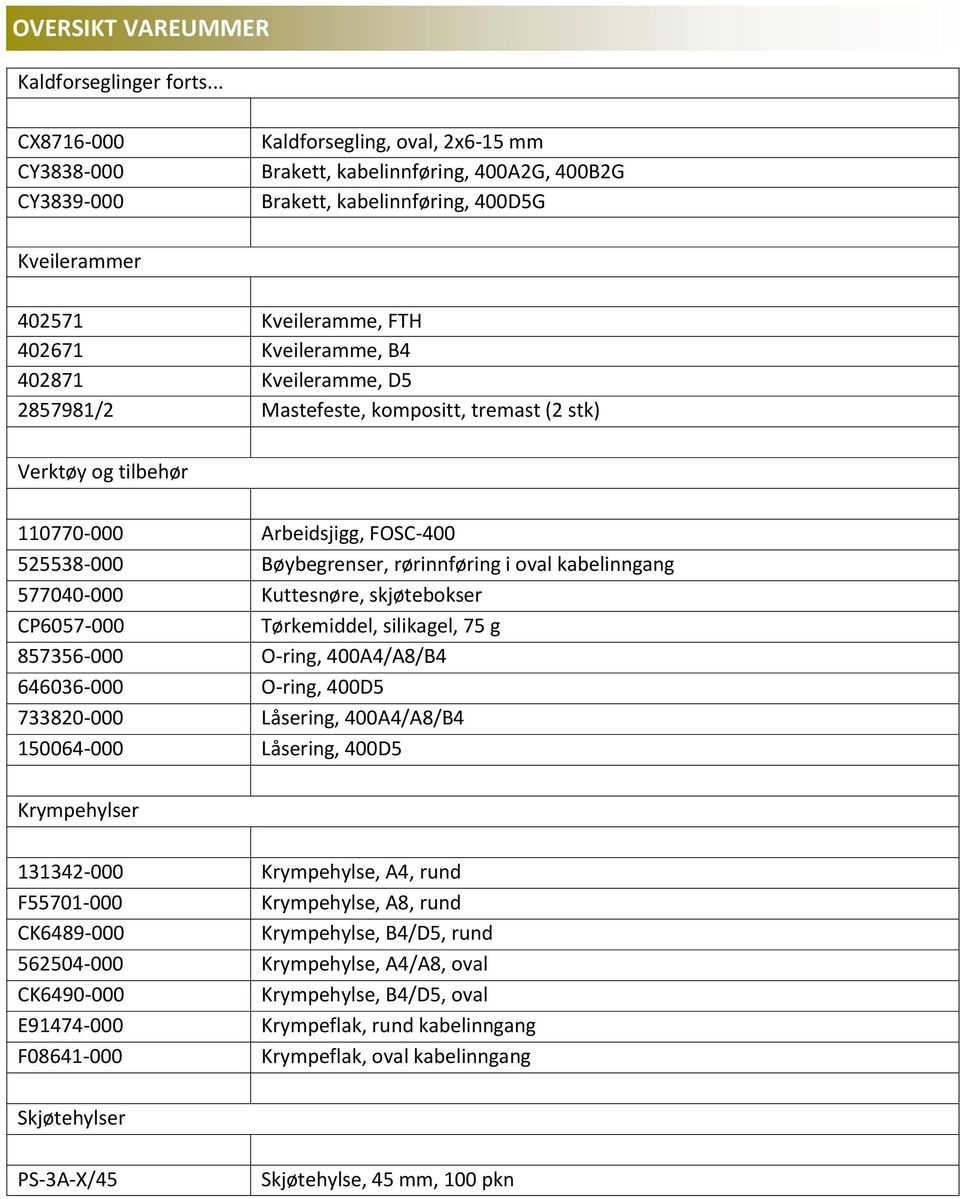 402871 Kveileramme, D5 2857981/2 Mastefeste, kompositt, tremast (2 stk) Verktøy og tilbehør 110770-000 Arbeidsjigg, FOSC-400 525538-000 Bøybegrenser, rørinnføring i oval kabelinngang 577040-000