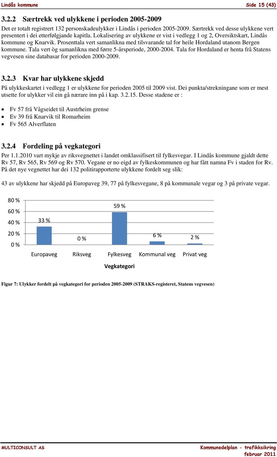 Prosenttala vert samanlikna med tilsvarande tal for heile Hordaland utanom Bergen kommune. Tala vert òg samanlikna med førre 5-årsperiode, 2000-2004.