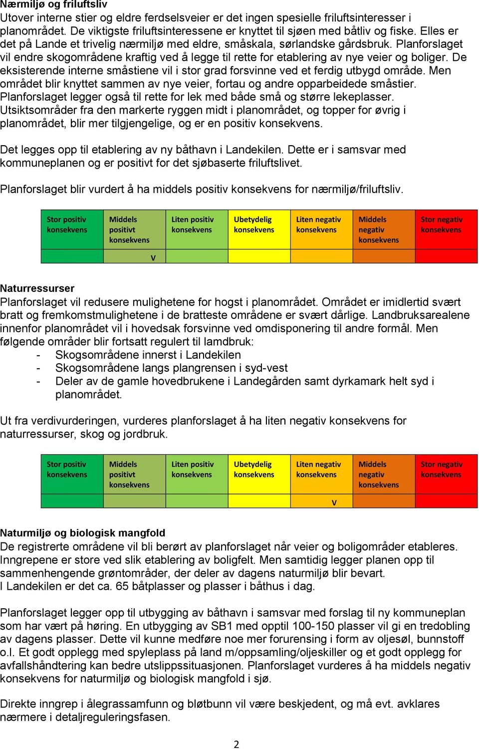 De eksisterende interne småstiene vil i stor grad forsvinne ved et ferdig utbygd område. Men området blir knyttet sammen av nye veier, fortau og andre opparbeidede småstier.